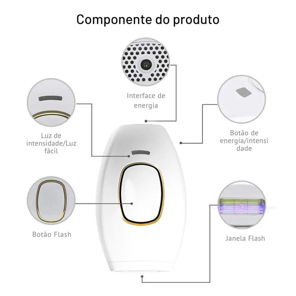 Depilador-a-Laser-IPL-Portátil-Dolce-Diva