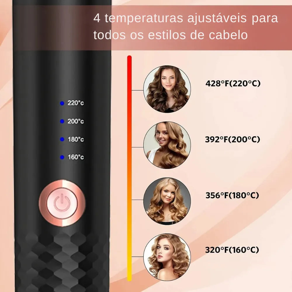 Modelador Automático de Cachos - Dolce Diva